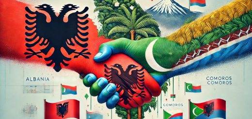 Bilateral Relationship between Albania and Comoros